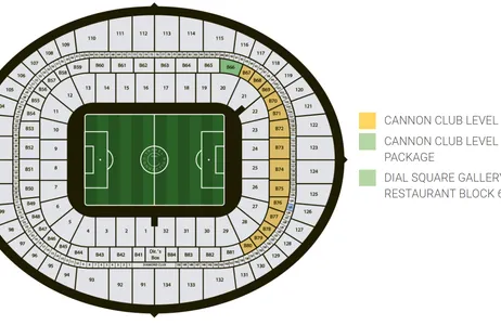 London Ticket Enjoy the best of football: Arsenal