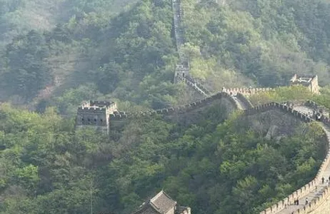 Muralha da China e Palácio de Verão