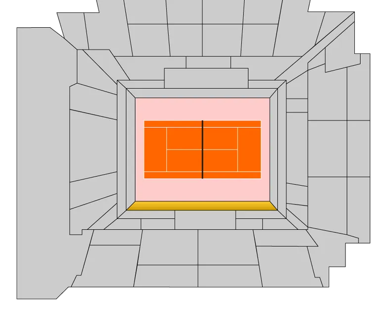 Experience image 2